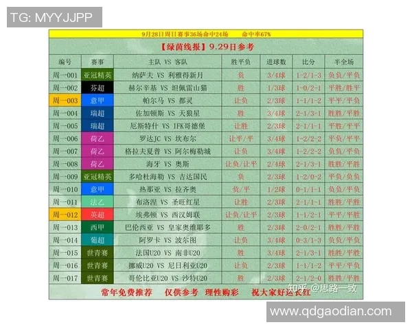 周一竞彩足球精选分析：两场关键对决展望及投注技巧